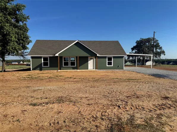 965 Erwin Rd, Poolville, TX 76487