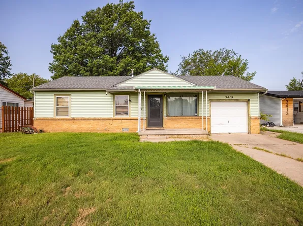 3419 S Glenn Ave, Wichita, KS 67217