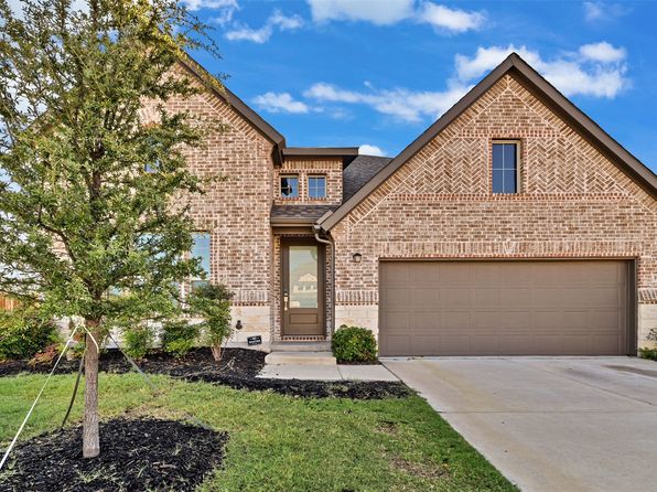 Home for Sale in Celina TX