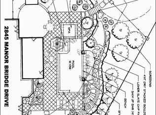 2845 Manor Bridge Dr, Milton, GA 30004