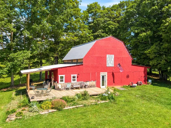 301 Tickle Pink Ln, Rural Retreat, VA 24368