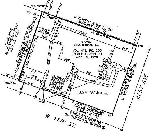 2nd image of 1700 West Ave