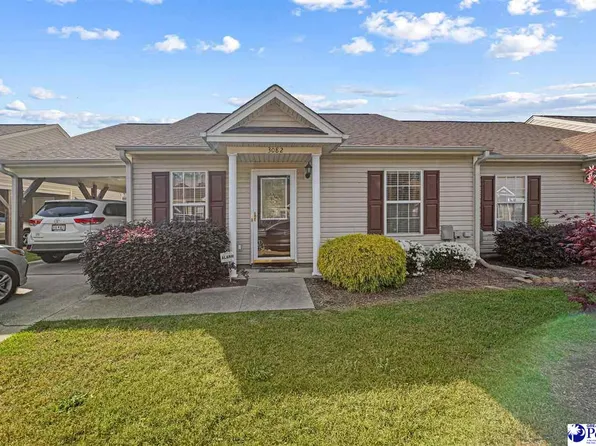 3082 Combray Cir, Florence, SC 29501