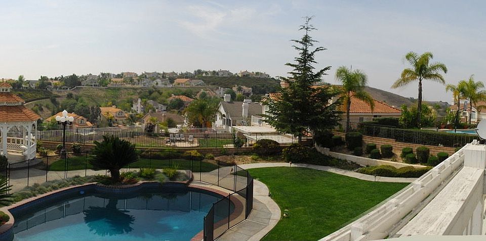Neighbor Views