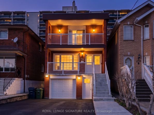 248 Gowan Ave, Toronto, ON M4J 2K6