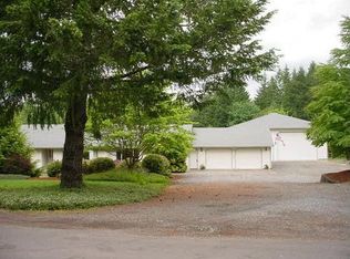 21142 S Richard Ct, Oregon City, OR 97045