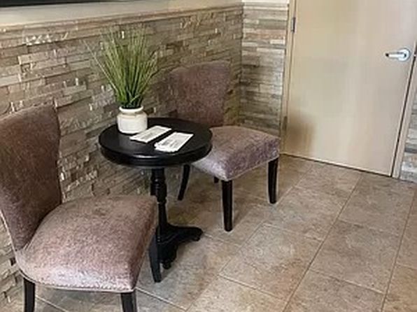 latest property