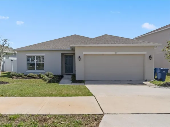 407 Kestrel Dr, Groveland, FL 34736