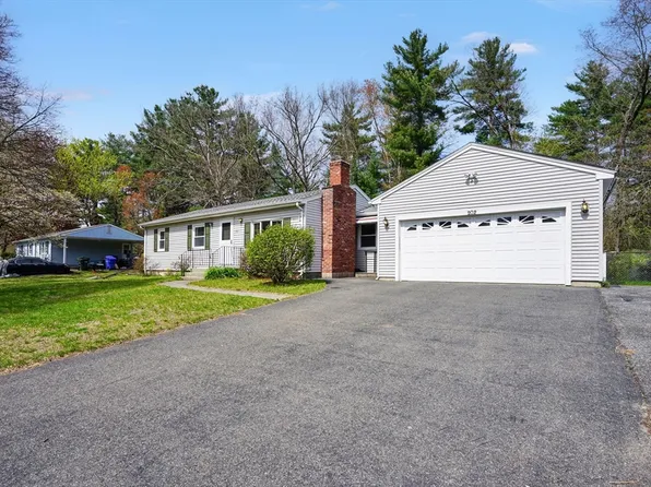 202 Spikenard Cir, Springfield, MA 01129