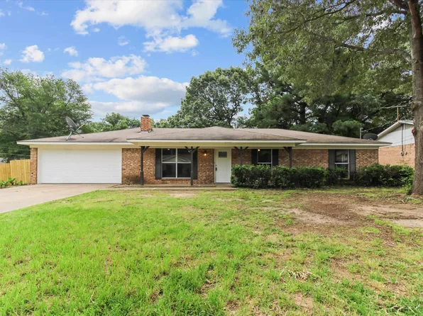 400 Middleton St, Palestine, TX 75803