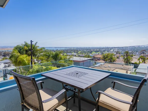 (undisclosed Address), San Diego, CA 92117