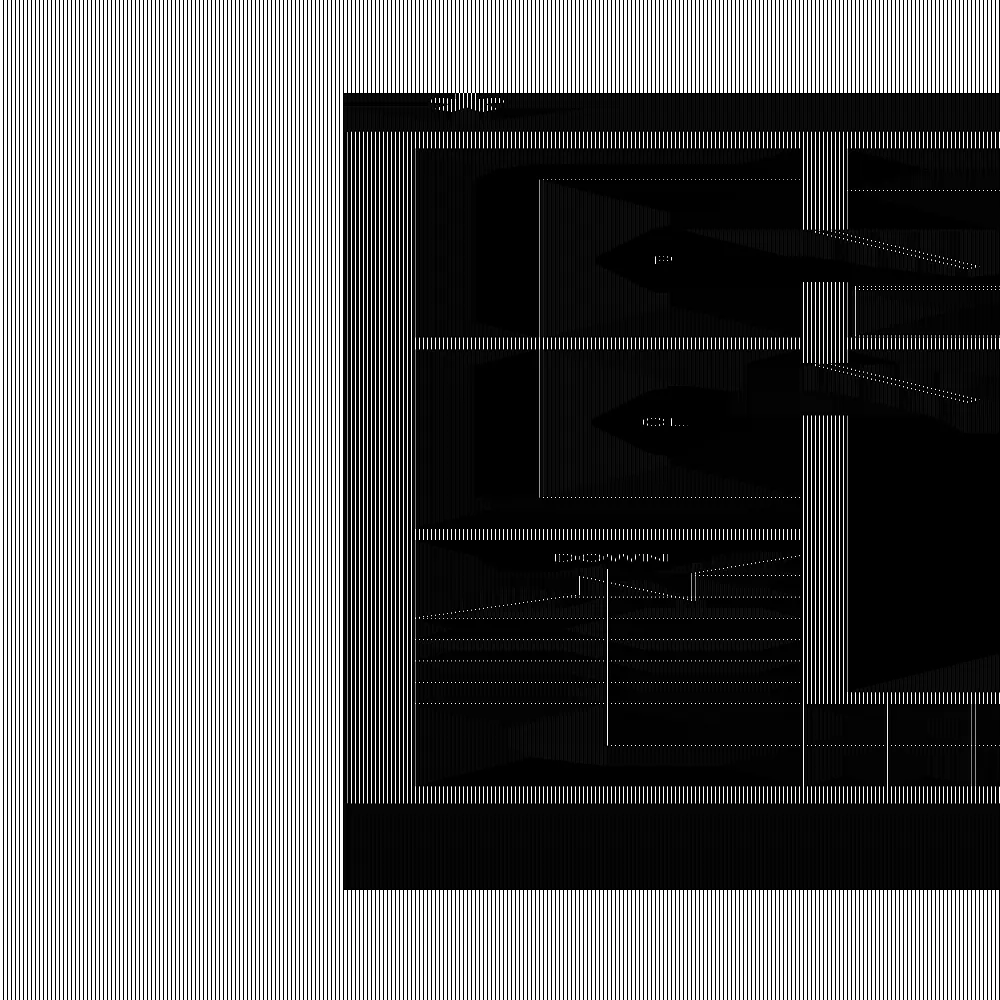 Floor plan Hermitage