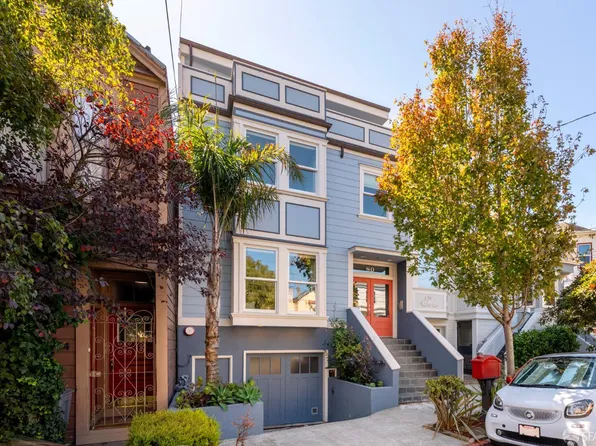 80 Richland Ave #B, San Francisco, CA 94110