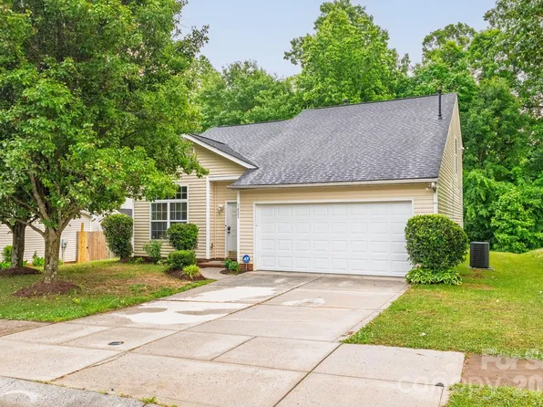 1423 Quail St, Charlotte, NC 28214