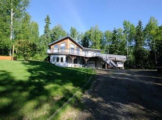 1524 Husky Way, Fairbanks, AK 99709