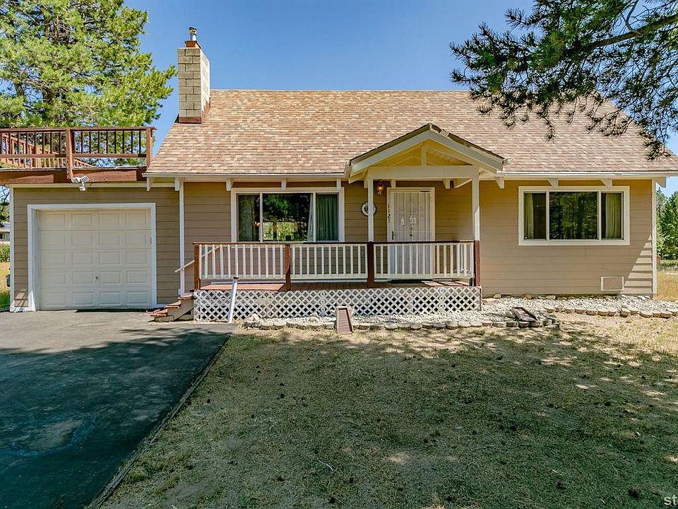 1st image of 1121 View Cir