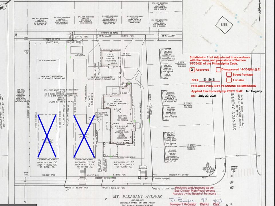 2nd image of 613 E Mount Pleasant Ave
