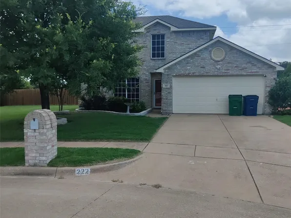 222 Chesterfield Cir, Waxahachie, TX 75165