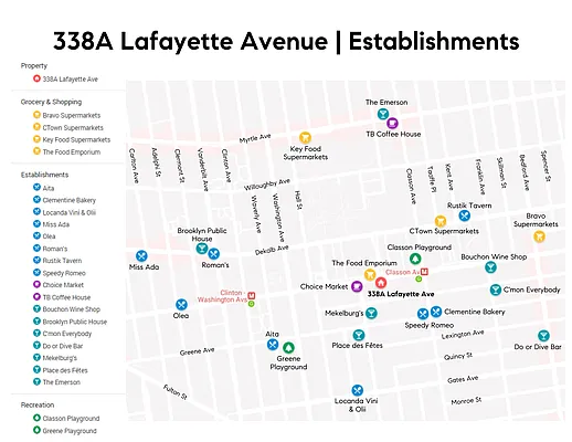 Rented by Compass | media 1