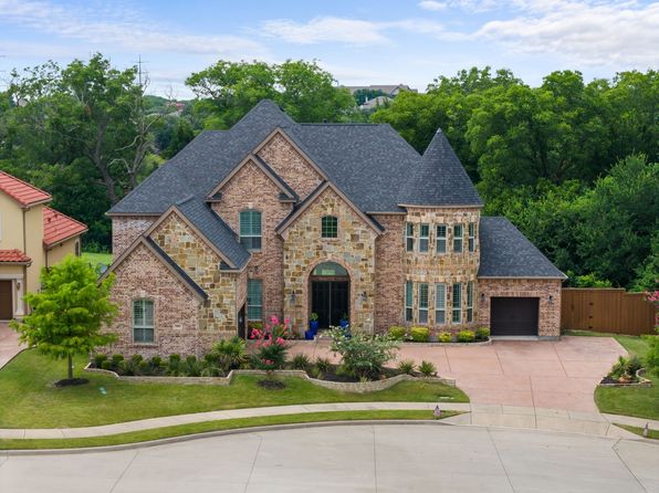 Home for Sale in Frisco TX