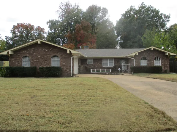 5803 Scottsdale Ave, Memphis, TN 38115