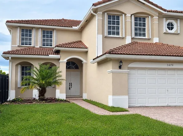 3670 SW 154th Ct, Miami, FL 33185
