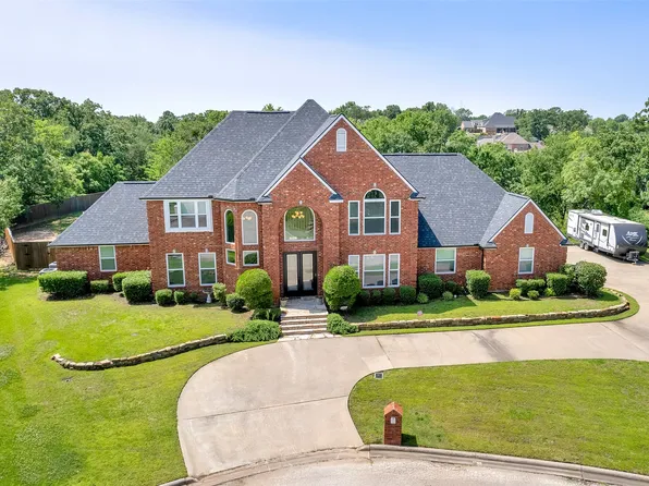 2104 Turtle Creek Dr, Denison, TX 75020