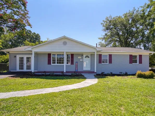199 Collins Ave, Spartanburg, SC 29306
