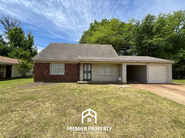 4633 Berta Rd, Memphis, TN 38109