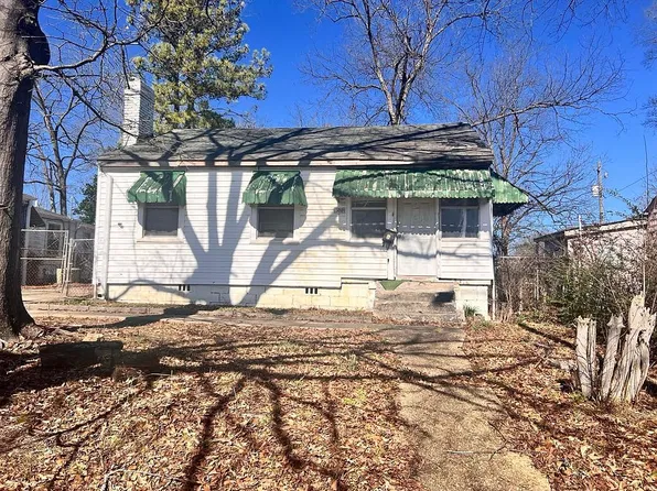 1520 Lomb Ave W, Birmingham, AL 35208