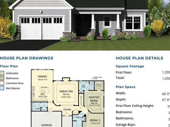 3 Mendon Green Ln, Pittsford, NY 14534