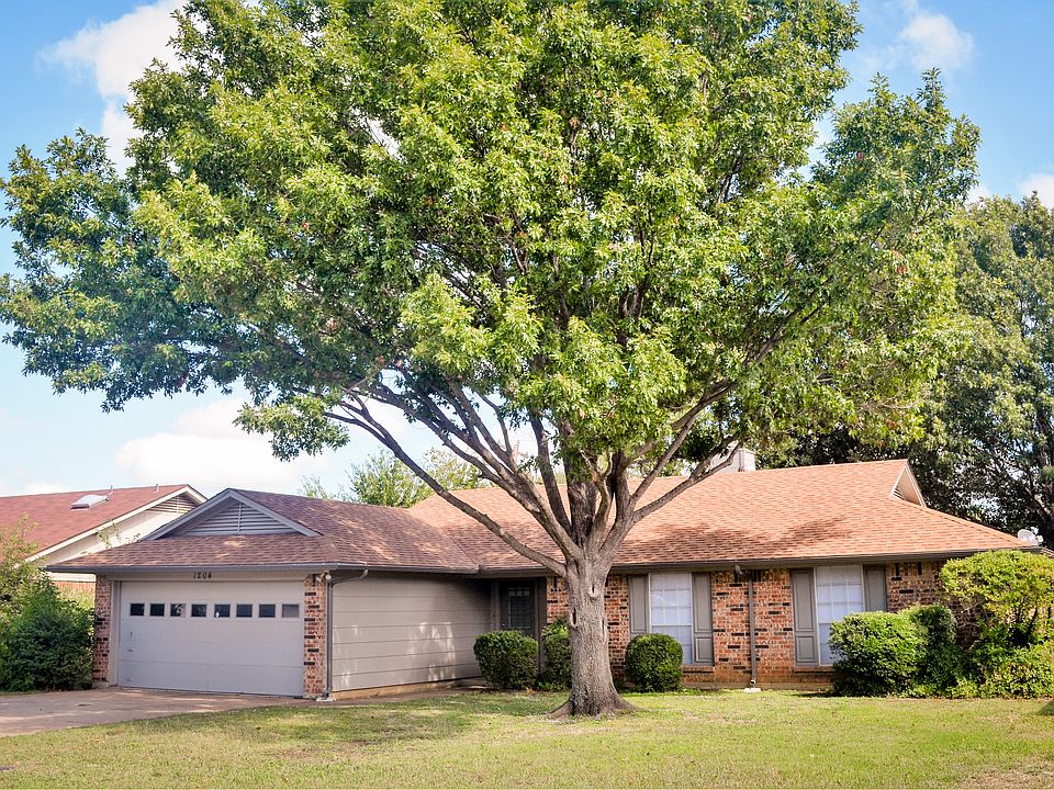 Investor property
