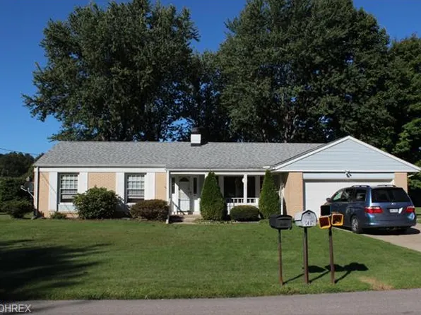 1401 Westminster Ave, Ashtabula, OH 44004