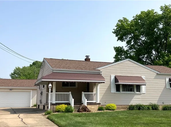 526 Hyatt Ave, Campbell, OH 44405