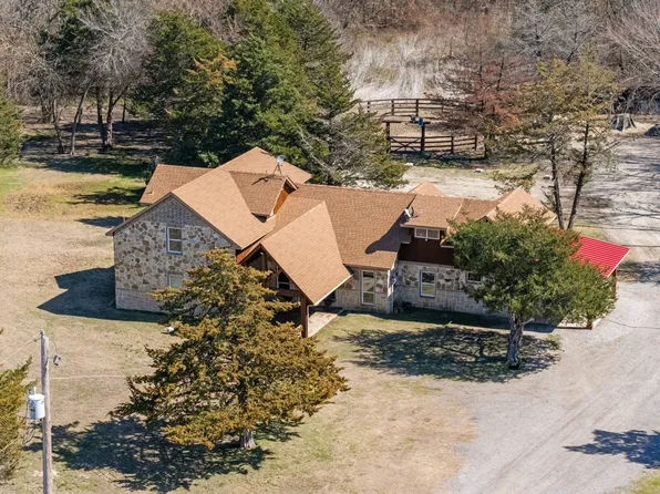 136 Oak Creek Dr, Anna, TX 75409