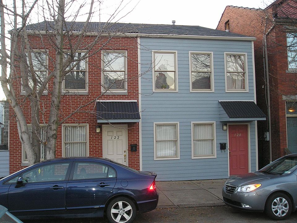 120 South 21st St. on South Side Flats