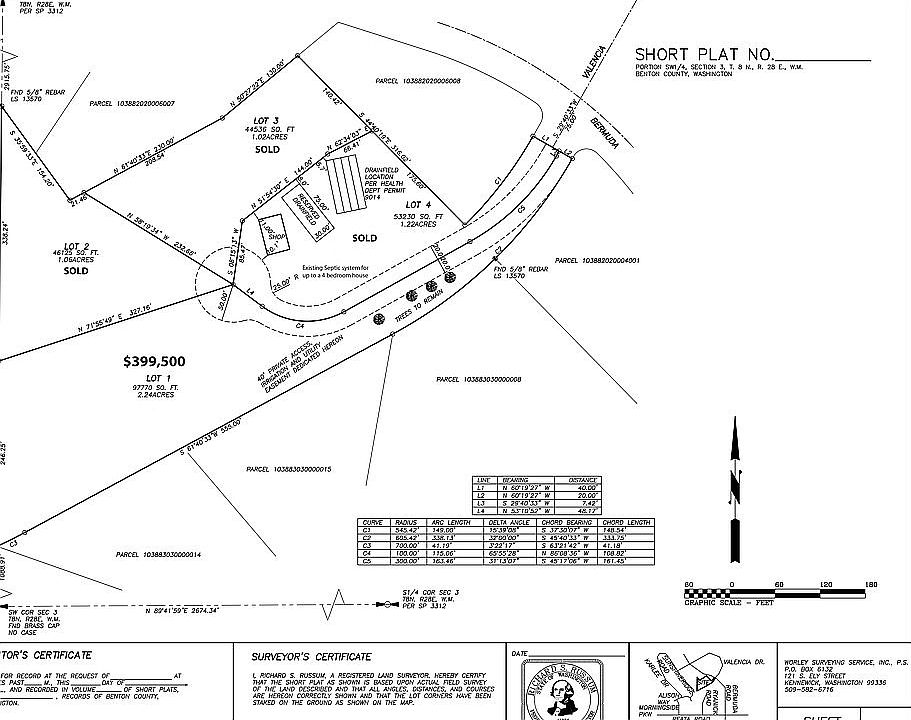 2nd image of 4512 S Bermuda Rd