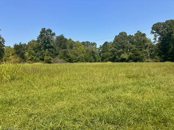 4415 Johnson St, High Point, NC 27265