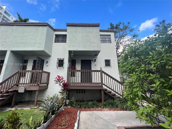 1901 NW South River Dr APT 35C