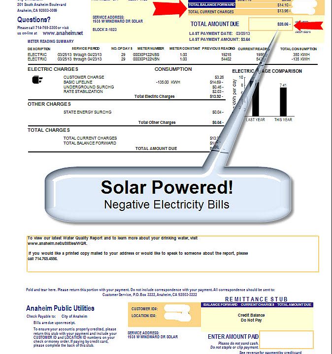 negative electricity bills!