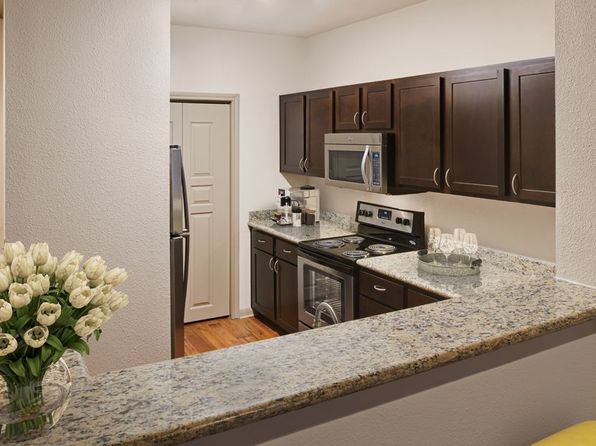 Apartments For Rent in Greenway - Upper Kirby Area Houston | Zillow