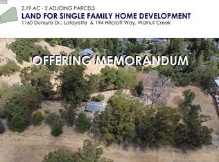 194 Hillcroft Way, Walnut Creek, CA 94597