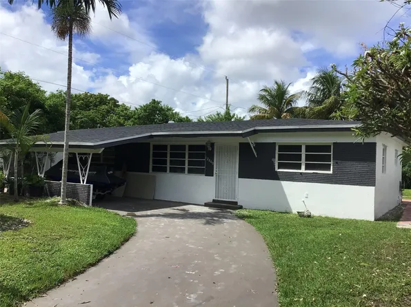 12860 NW 8th Avenue, North Miami, FL 33168