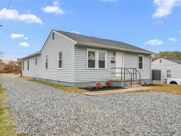 2026 Pine Bluff St, Greensboro, NC 27403