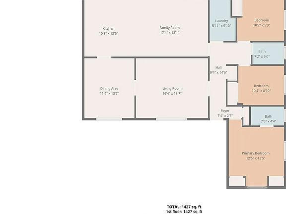 Lay out of House