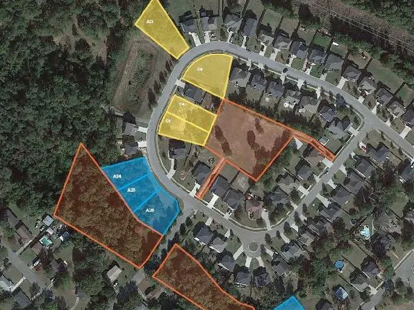 260 Mossy Oak Cir, North Augusta, SC 29841