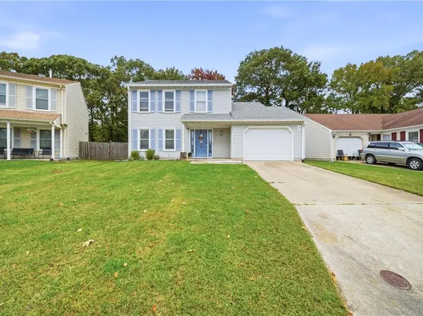 1216 Garth Ct, Virginia Beach, VA 23454