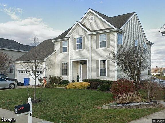 Property Side View