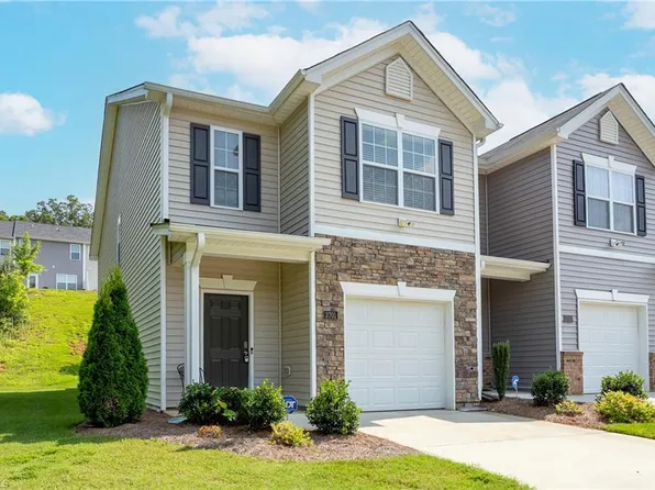3701 Nathans Way, Greensboro, NC 27405