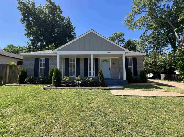 3245 Sherrycrest Dr, Memphis, TN 38128